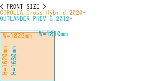#COROLLA Cross Hybrid 2020- + OUTLANDER PHEV G 2012-